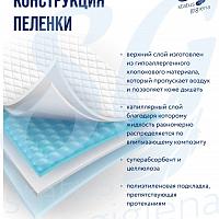 Пеленки одноразовые впитывающие Dr. Comfort 10 шт. 60х90